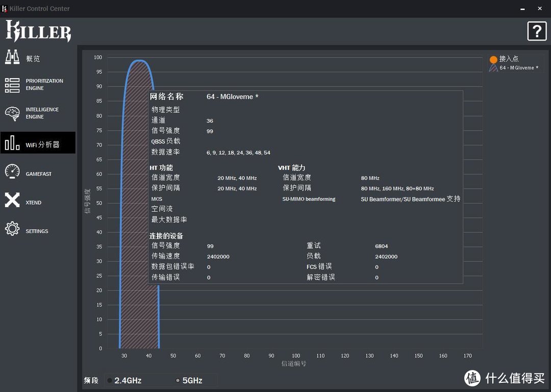 游戏Ping值稳如老狗、Killer 1650W无线网卡 深度评测