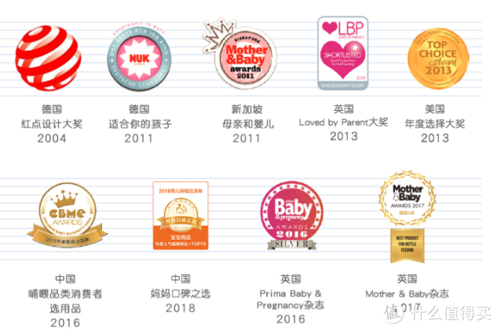 2020双11值得买的宝宝用品推荐清单（预售）