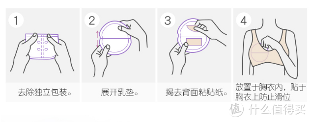 产妇和新生儿必备品选购全攻略