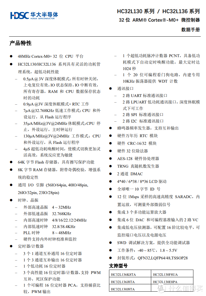 拆解报告：OPPO Enco X真无线降噪耳机