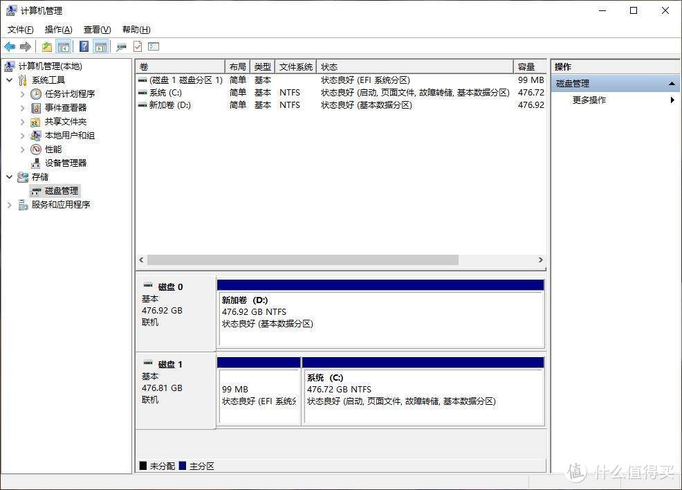 光威弈Pro M.2 SSD评测