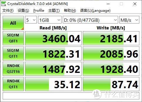 光威弈Pro M.2 SSD评测
