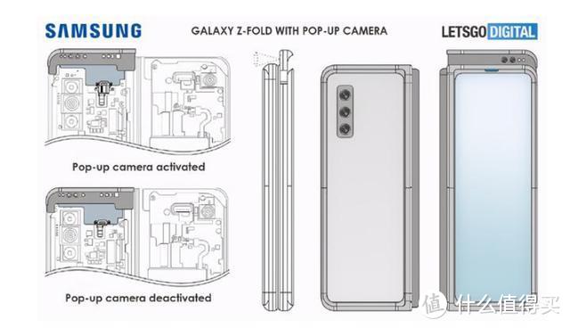 三星设计专利再曝光，折叠屏设计大改，不再是好评众多