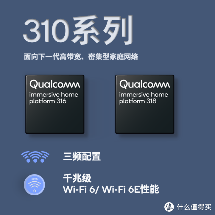 Qualcomm推出面向下一代Wi-Fi网状网络的沉浸式家庭联网平台