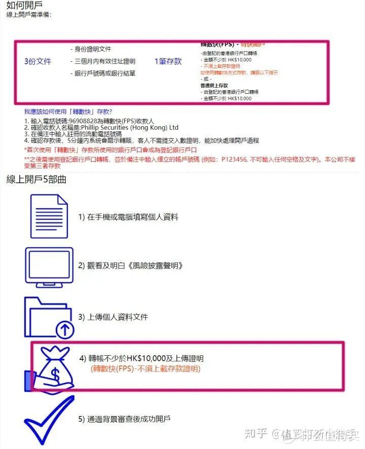 港股开户：手把手教你辉立证券开户申请