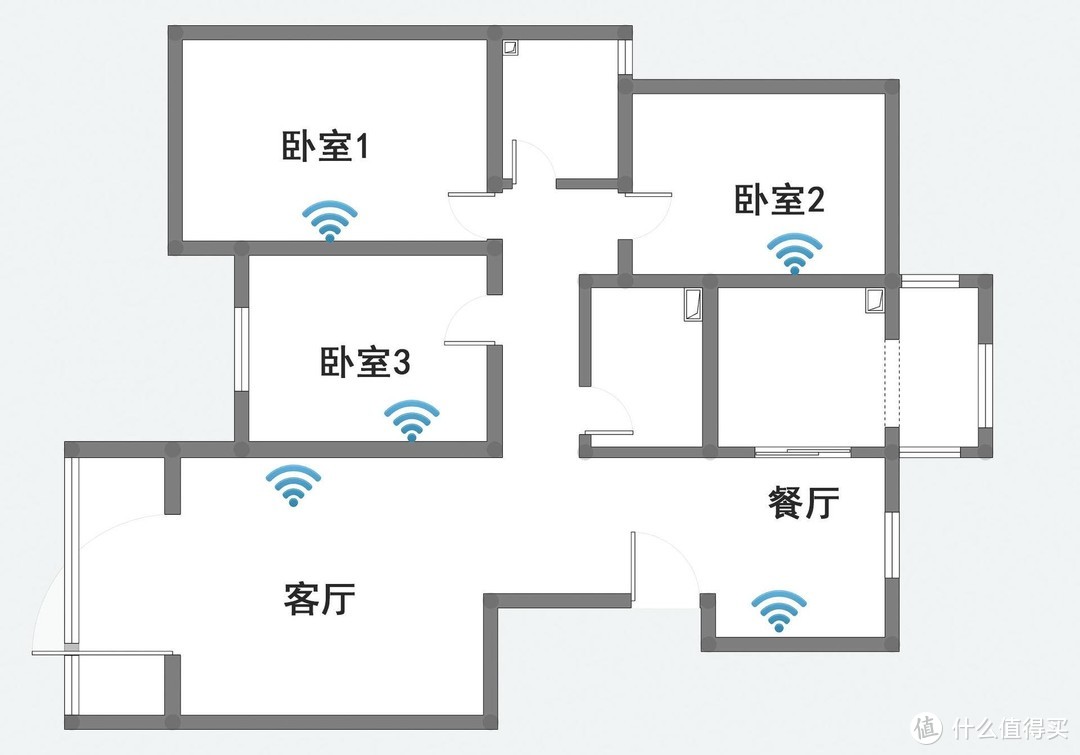 让WiFi满屋，H3C华三家庭智慧无线套装评测