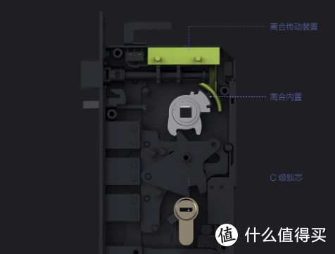 Aqara智能家居爆品清单来了！攒了半年，最值得买的智能家装产品都在这