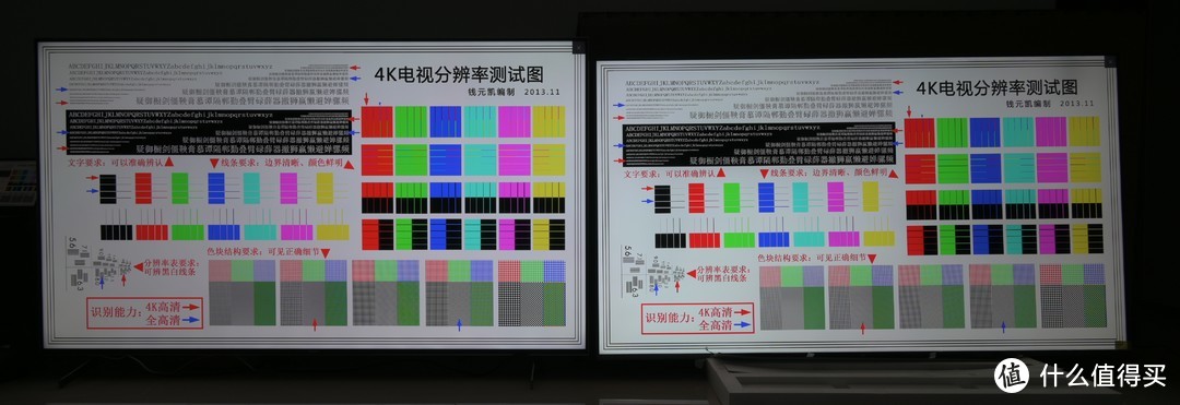 中端82/85寸液晶电视怎么选？索尼SONY 85X9000H与小米电视大师82寸对比评测