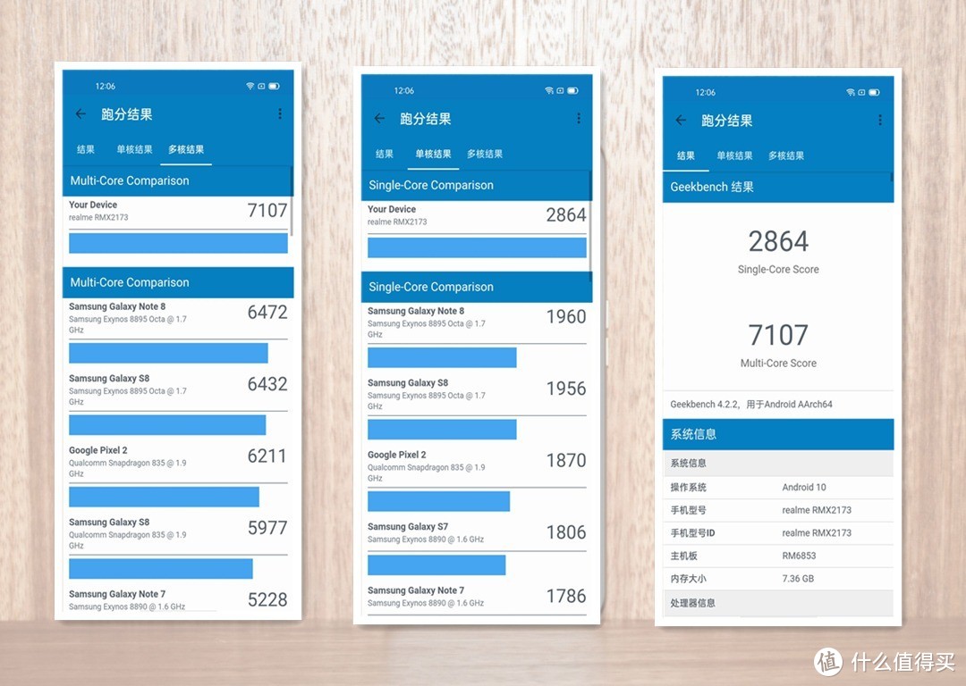 2000左右难逢对手，realme真我Q2 Pro极致体验