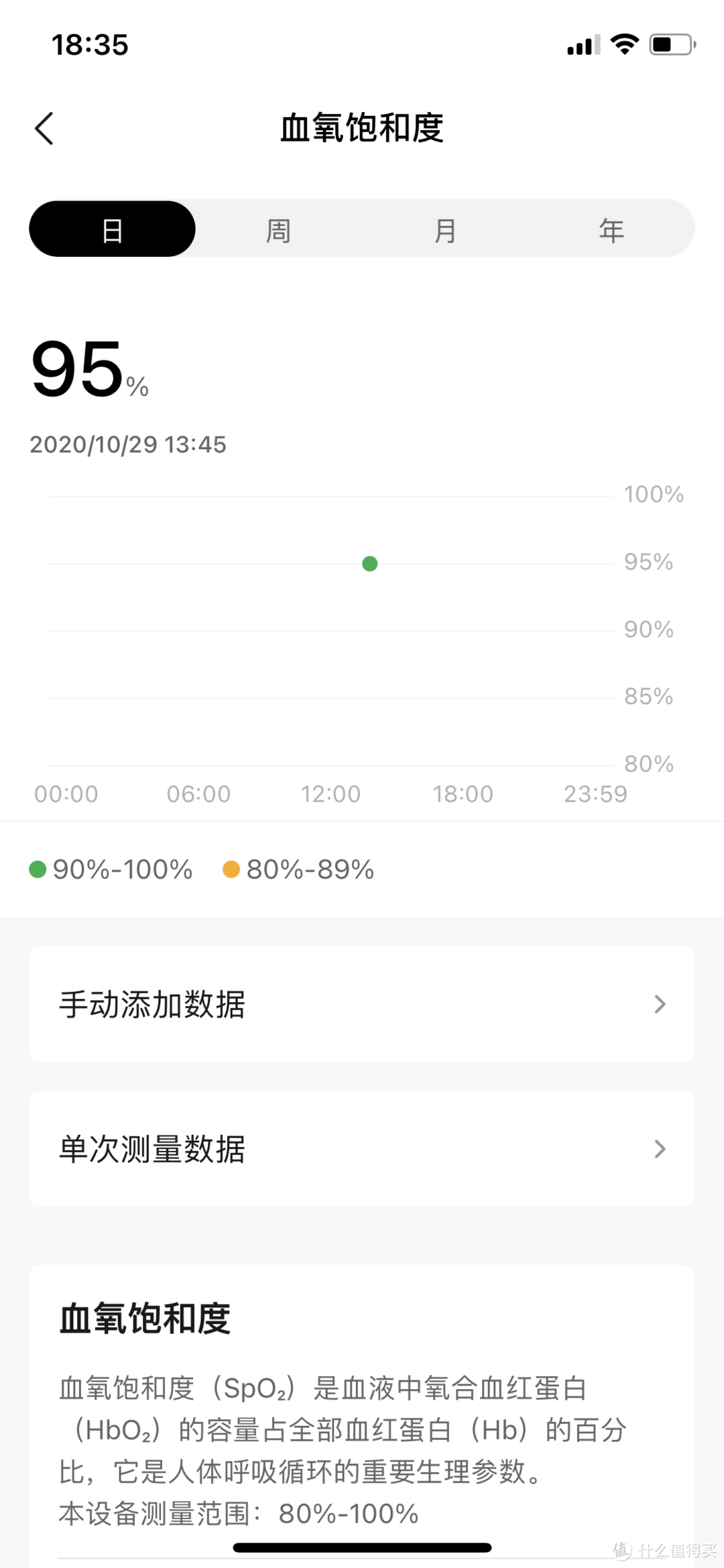 《到站秀》第347弹：299元支持血氧检测，华米Amazfit Pop智能手表