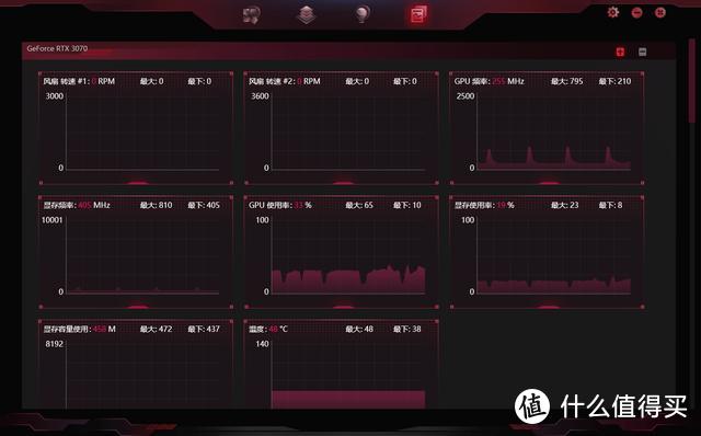 七彩虹RTX 3070 Advanced OC显卡评测：主流价位的中流砥柱！