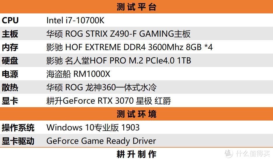 全新系列全新选择 “耕升RTX 3070星极”全面解禁！