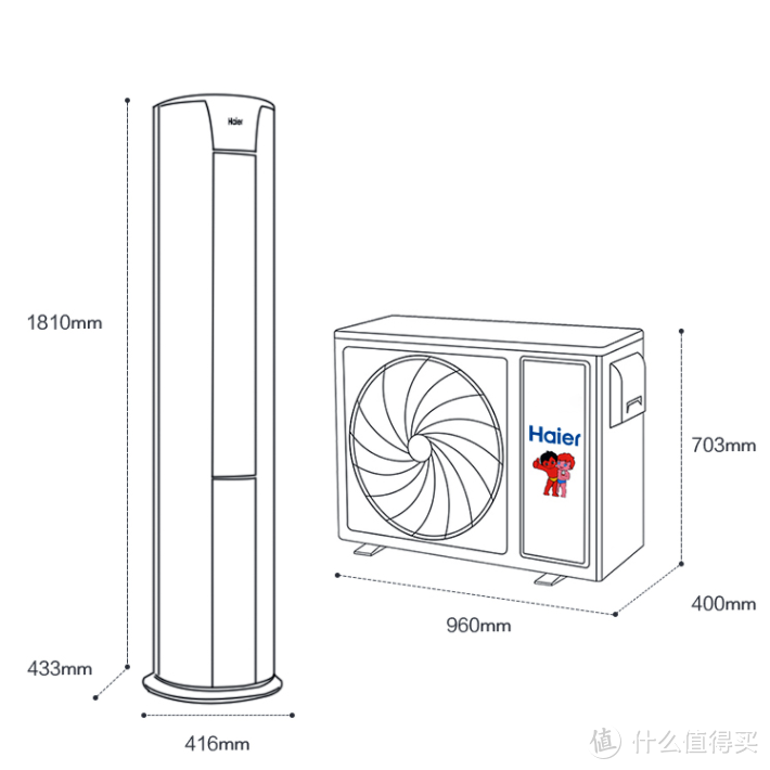 还在为300平的家上哪些空调发愁？何不试试海尔高品质空调