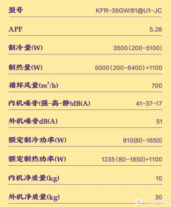 还在为300平的家上哪些空调发愁？何不试试海尔高品质空调