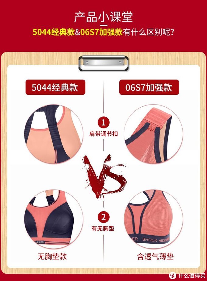 运动内衣如何挑选完整版 样式支撑性布料品牌类型全收集 看完爷们儿也会选