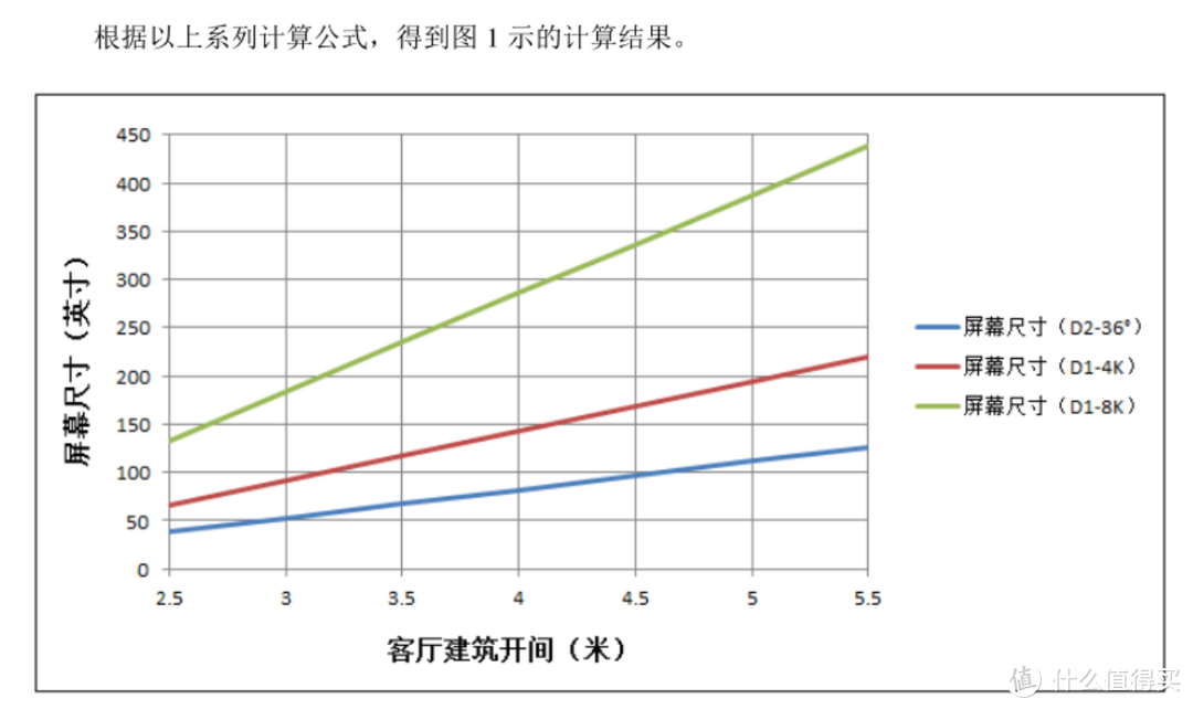 达人剁手学院：创维电视11.1开门红大促，大屏电视的剁手姿势你都学会了吗