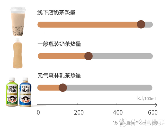 建议收藏！双11值得囤的食品礼盒清单（附选购指南和商品链接）