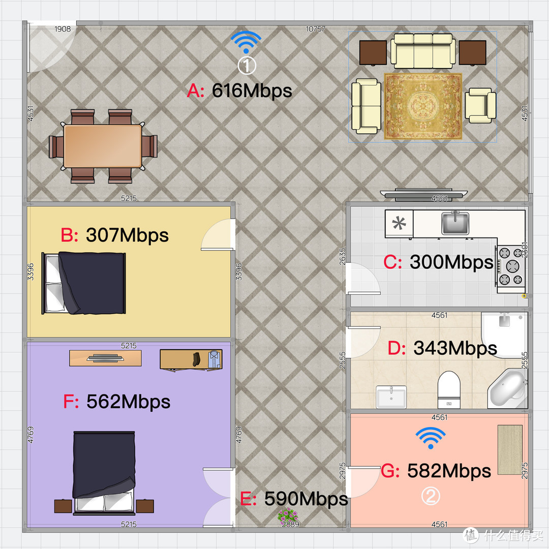 低成本Mesh，全屋无缝漫游解决方案实战：中国移动 安连宝WF-1路由器组网分享