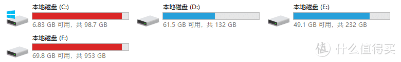 C盘又双叒红了，趁着双11促销开始升级一下电脑