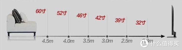 全民剁手买买买— 这个双11，创维5折特权带你畅享智能电视新生活