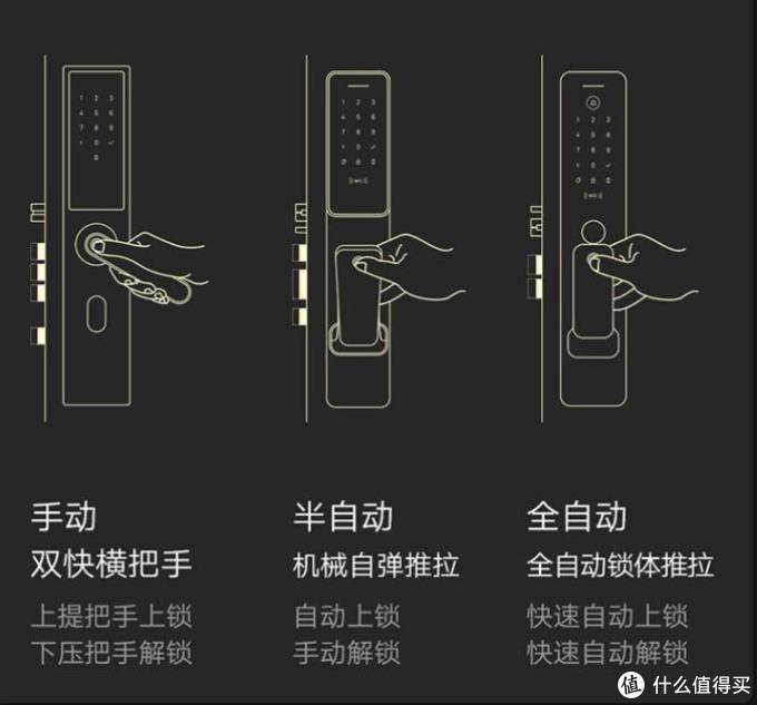 凯迪仕智能门锁评测