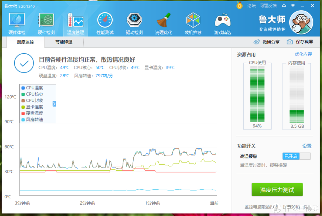 换个水冷散热怎么样？安钛克海王星240试水体验