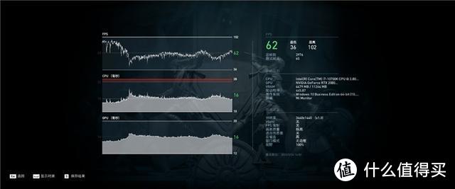 技嘉Z490 AROUS PRO AX体验，2569入手10700K轻松稳压，这小雕还挺强！