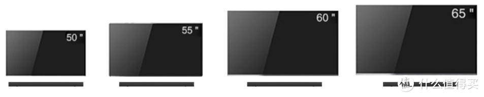 PB603与不同尺寸电视大小对比图
