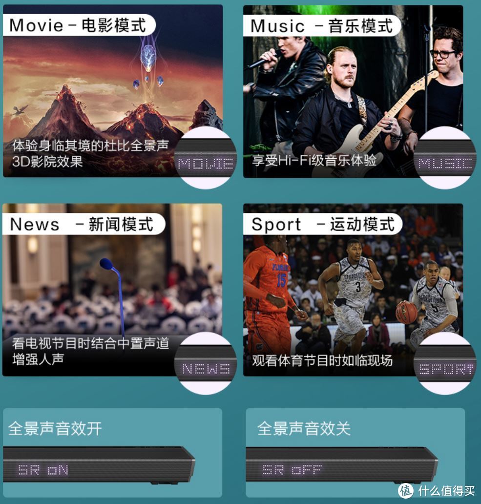 客厅的C位，Philips飞利浦PB603回音壁体验