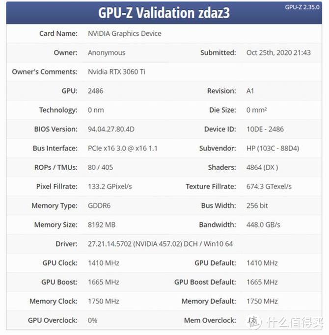 英伟达RTX 3060 Ti曝光：将于11月17日发布