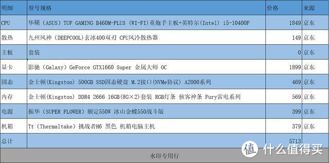 进可攻,退可守,3000-26000档位双11装机推荐