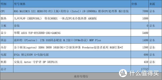 进可攻,退可守,3000-26000档位双11装机推荐