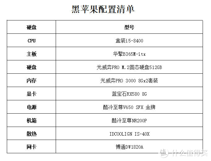 黑白风格黑苹果，酷冷至尊NR200P装机体验