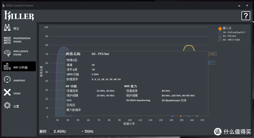 无线环境下打游戏，还能不能更稳？附各类AX网卡换装思路