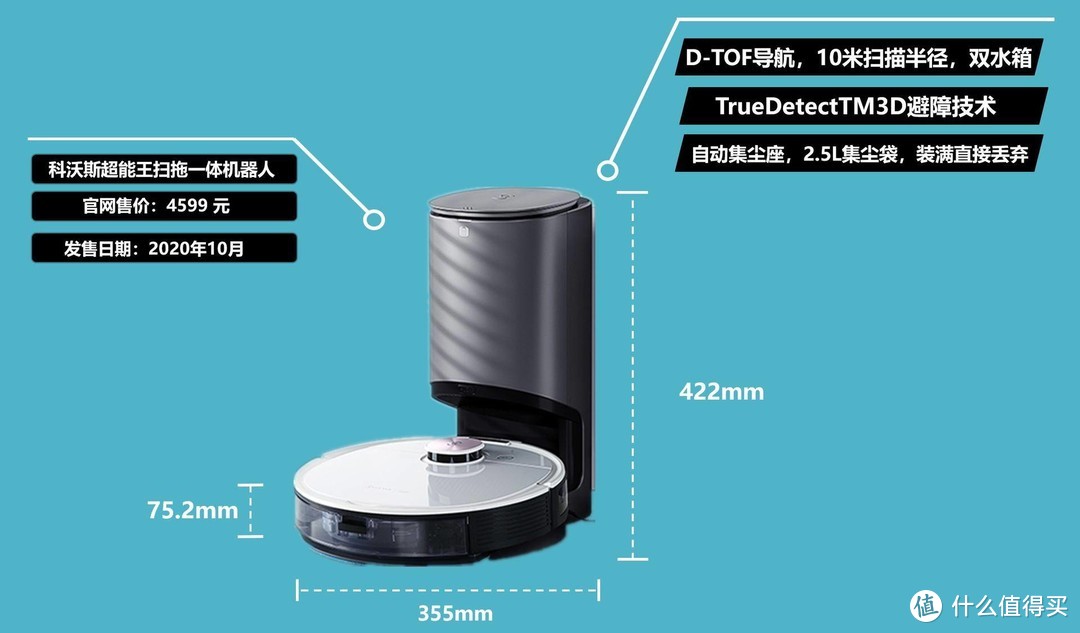 我家的扫地机器人也进入了3.0时代！能扫、能拖、还能自动集尘的科沃斯超能王扫地机器人
