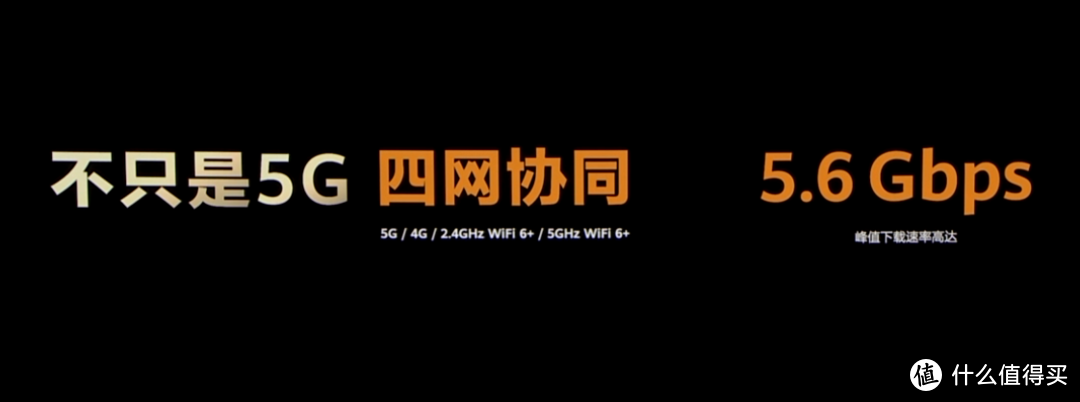 四网协同，5G/4G/WIFI6 2.4G/5G峰值下载速率高达5.6Gbps.