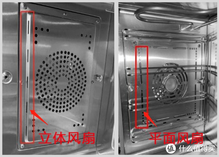 集成灶避坑5要点|有关集成灶的智商税咱不用交了