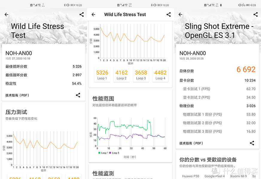 探索极致，定义未来，华为Mate40 Pro综合评测