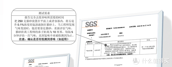 瑞士SGS除臭检测报告