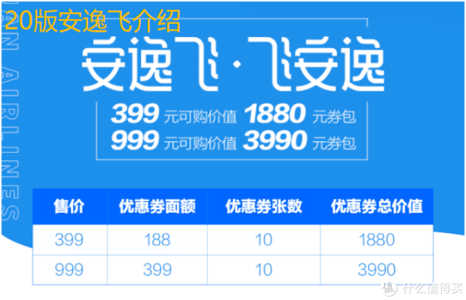 趁着双十一,把从年底到明年的旅游优惠都搞定!双十一旅游产品干货购买指南