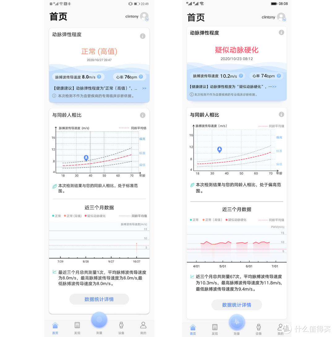 华为WATCH GT2 Pro：蓝宝石玻璃外观，专业健康管理