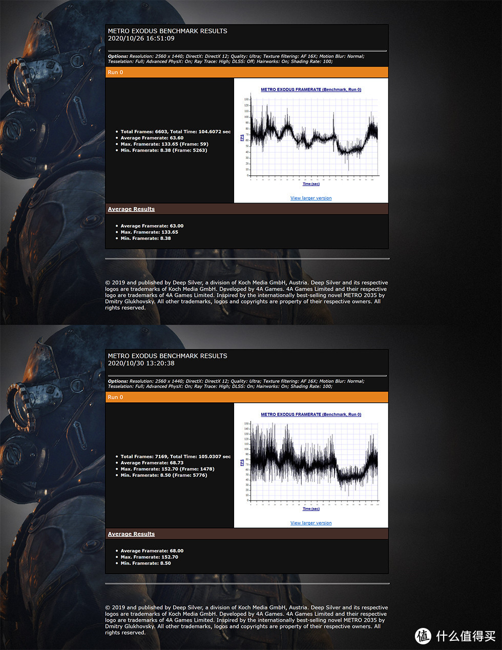 冰清玉洁的伪HOF，影驰RTX3070星曜OC开箱体验