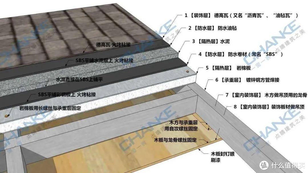 △ 点击查看大图