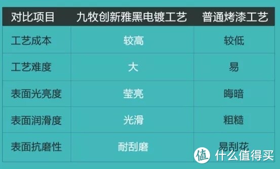 卫浴盘点：大牌一站购齐！马桶花洒水龙头挂件水槽浴室柜，21款对比！国产品牌靠谱吗？九牧马桶好吗？