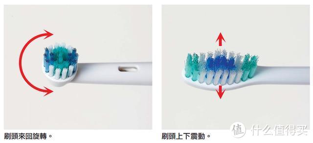 南卡Shiny磁悬浮声波电动牙刷，让你笑起来更美