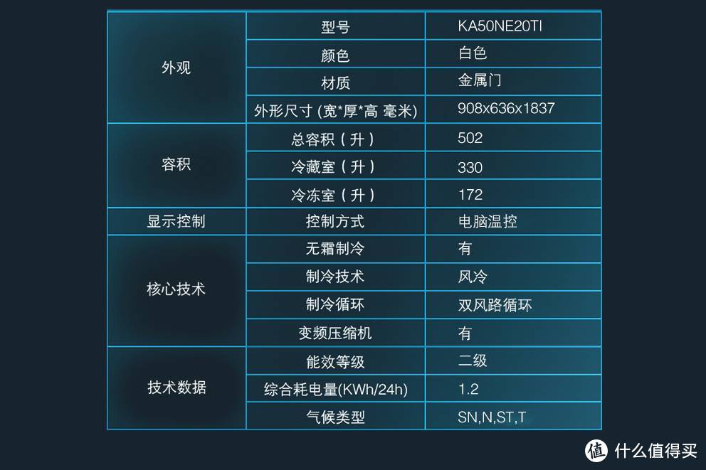 京值家电：装修难？家电不会买？——11.11大促盘点~~『涵盖选购攻略，尺寸预留、水电要点』