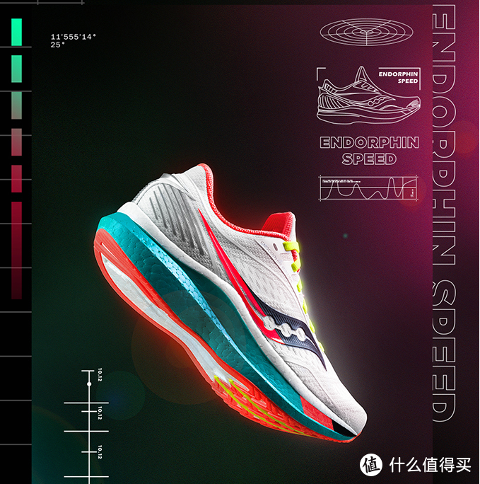 索康尼 saucony triumph 胜利18慢跑鞋评测和双十一索康尼跑鞋折扣清单