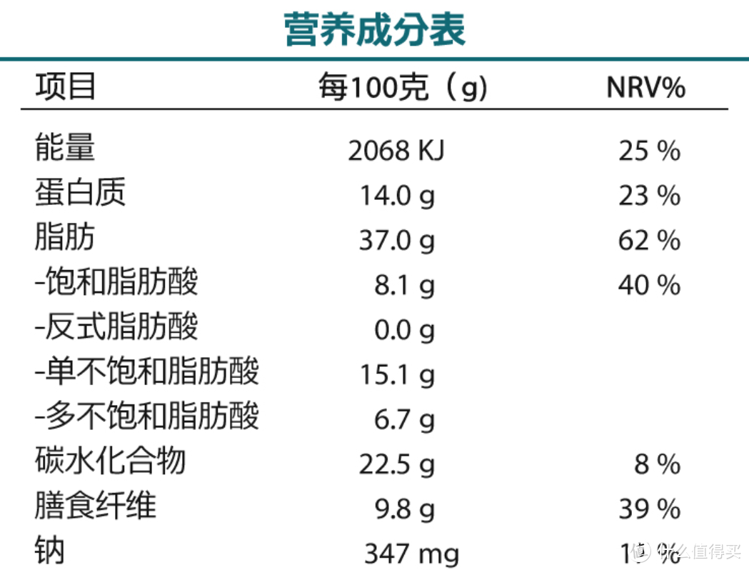 做了这么久蛋糕，你知道蛋糕种类吗？ - 知乎