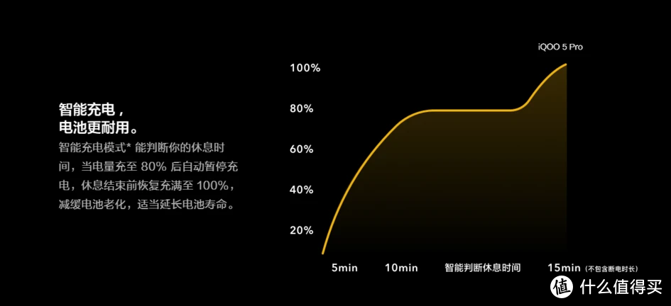 宝马香车加真香旗舰？临近双11旗舰手机大推荐