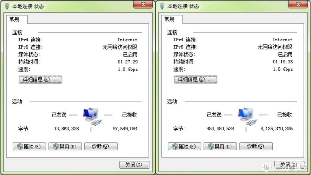 同门PK评测，我站谁？红米AX6 &小米AX3600